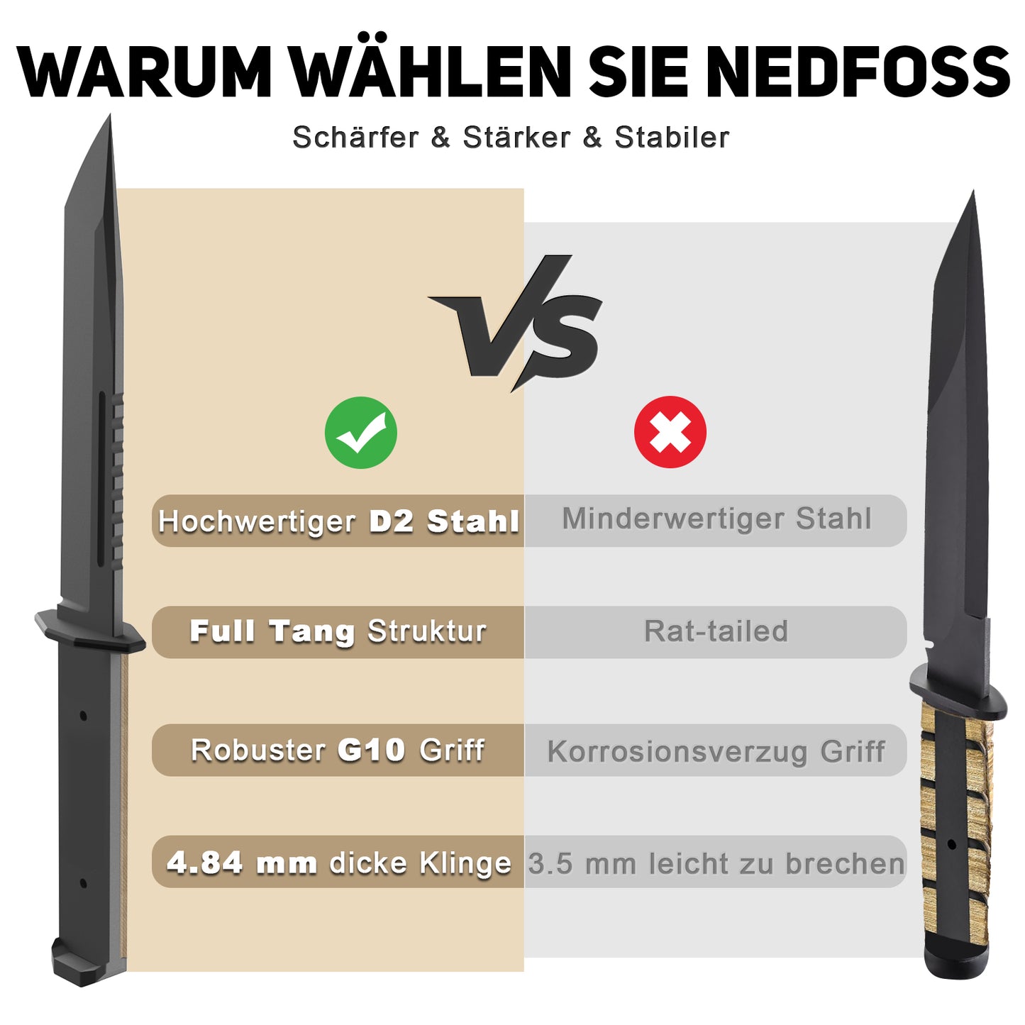 NedFoss BRAVE Bowie Knife, 17.2CM D2 Steel FULL TANG Outdoor Knife with G10 Handle & Kydex Sheath, Survival Knife with Titanium, Large Hunting Knife, Bushcraft Knife for Camping, Gift, Collection